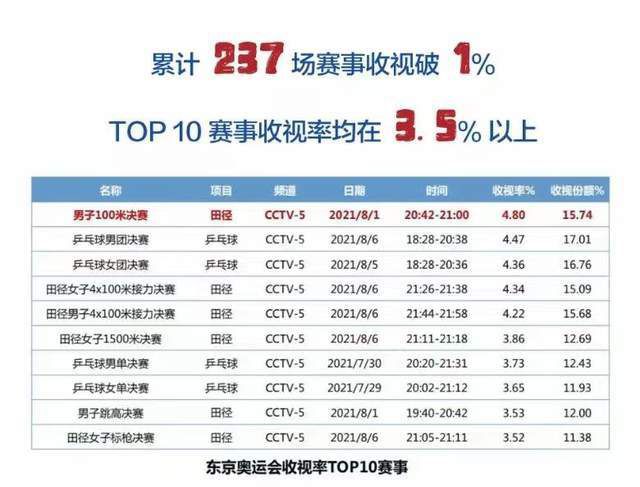 那不勒斯2-1击败亚特兰大。